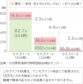 JeS[ޕʐ̌ʂ̃Ot