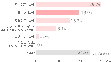 AP[gʃOt