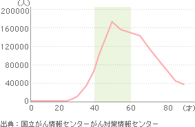 Nʓ늳Ot